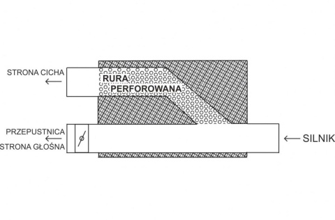 Sportowy tłumik środkowy 2,75" pod przepustnicę TurboWorks STAL 304SS
