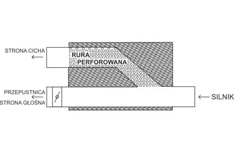 Sportowy tłumik środkowy 2" pod przepustnicę TurboWorks STAL 304SS