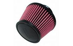 Średnica montażowa 60-77mm